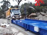 Truck Weighbridge Supplier in Kampala Uganda