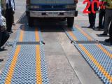 Portable Truck Axle Scales Suppliers in Uganda